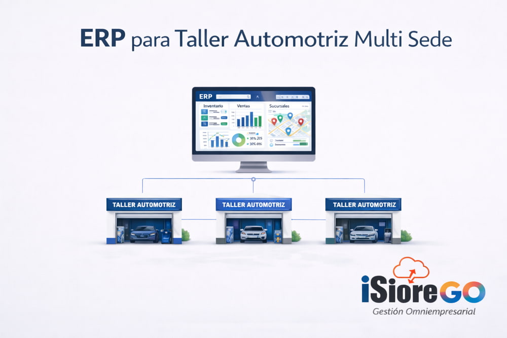 ERP para operaciones multisede