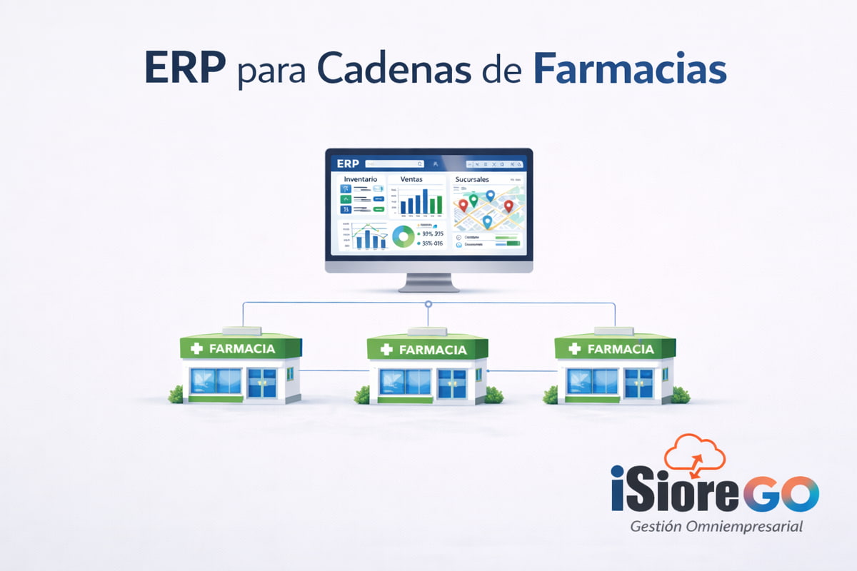 ERP para cadenas de farmacias en Perú con control de sedes, inventarios y trazabilidad