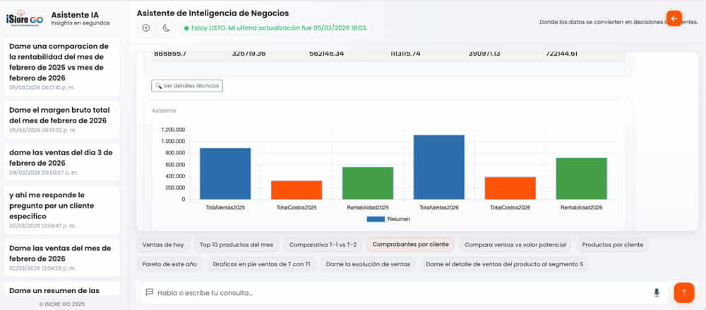 captura de pantalla del ERP iSiore GO del asistente ia de negocios