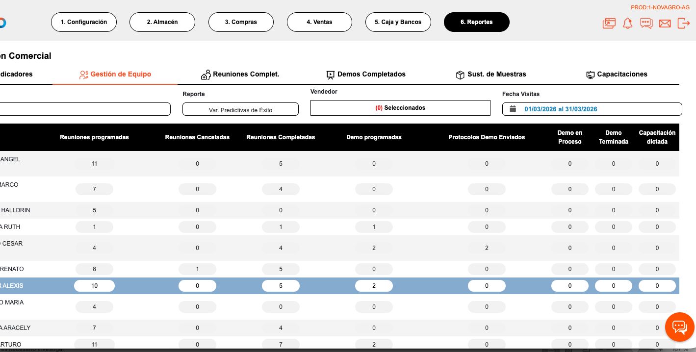 captura de pantalla del la gestion de RRHH de iSiore GO